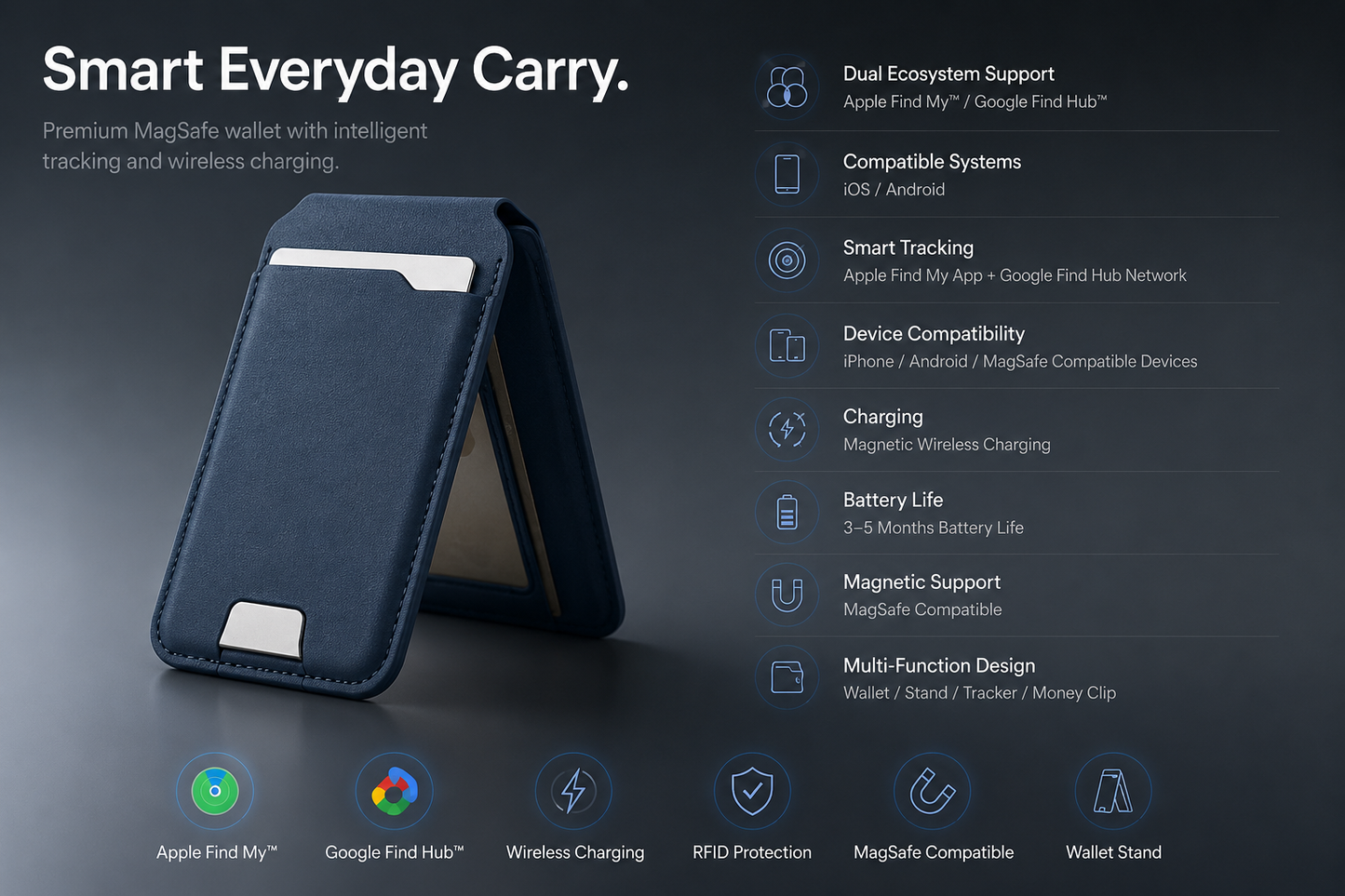 üî•Smart MagSafe Wallet Made of Genuine Nappa Leathe